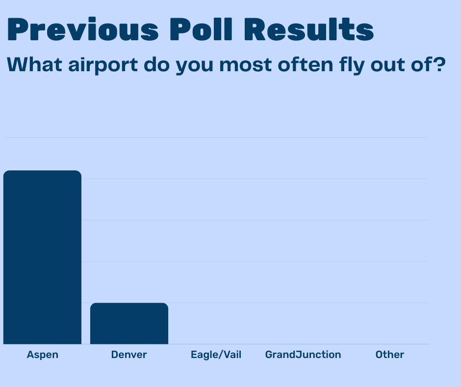 ASE Resource Page Aspen